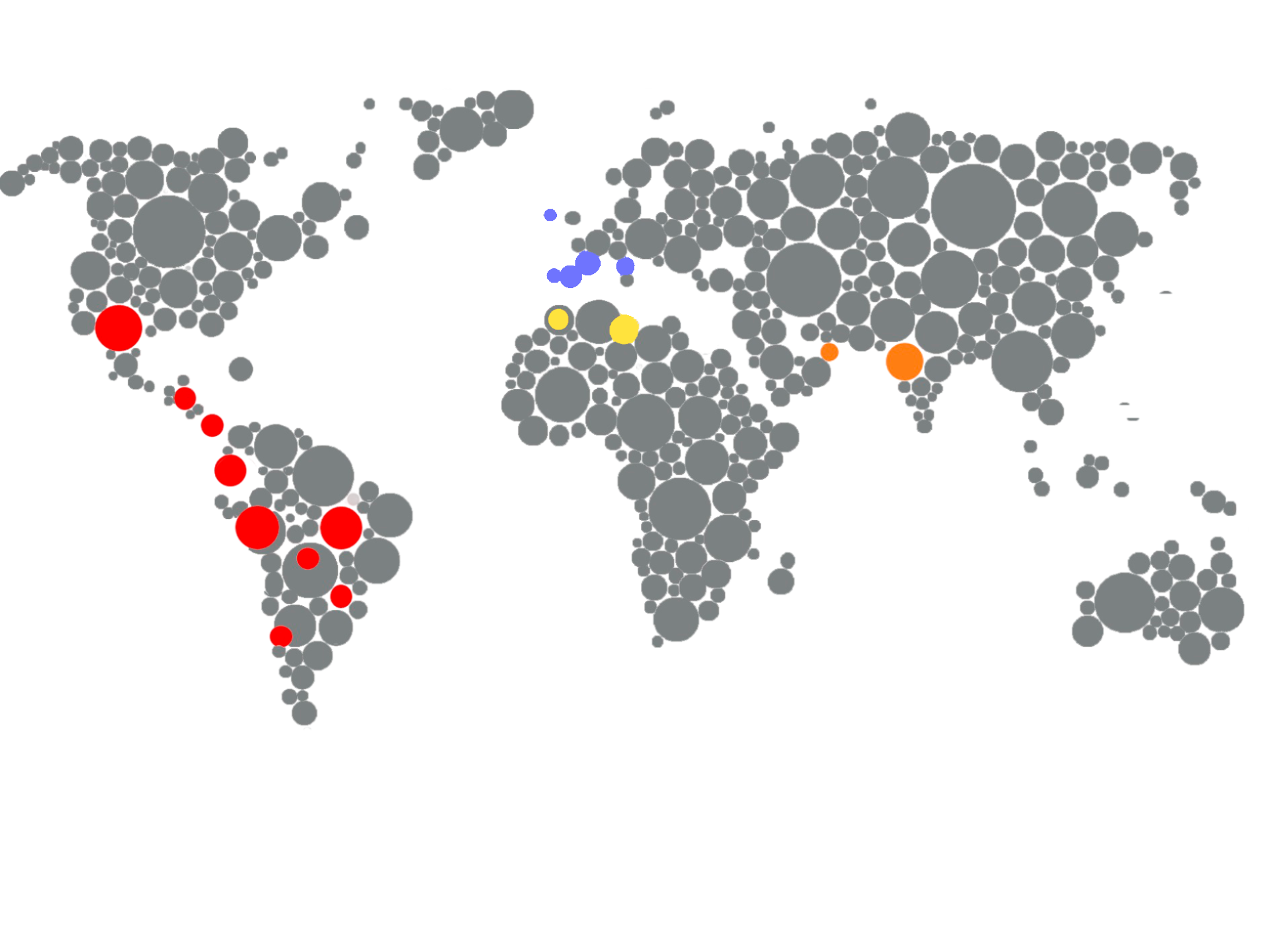 Proyectos Rauros